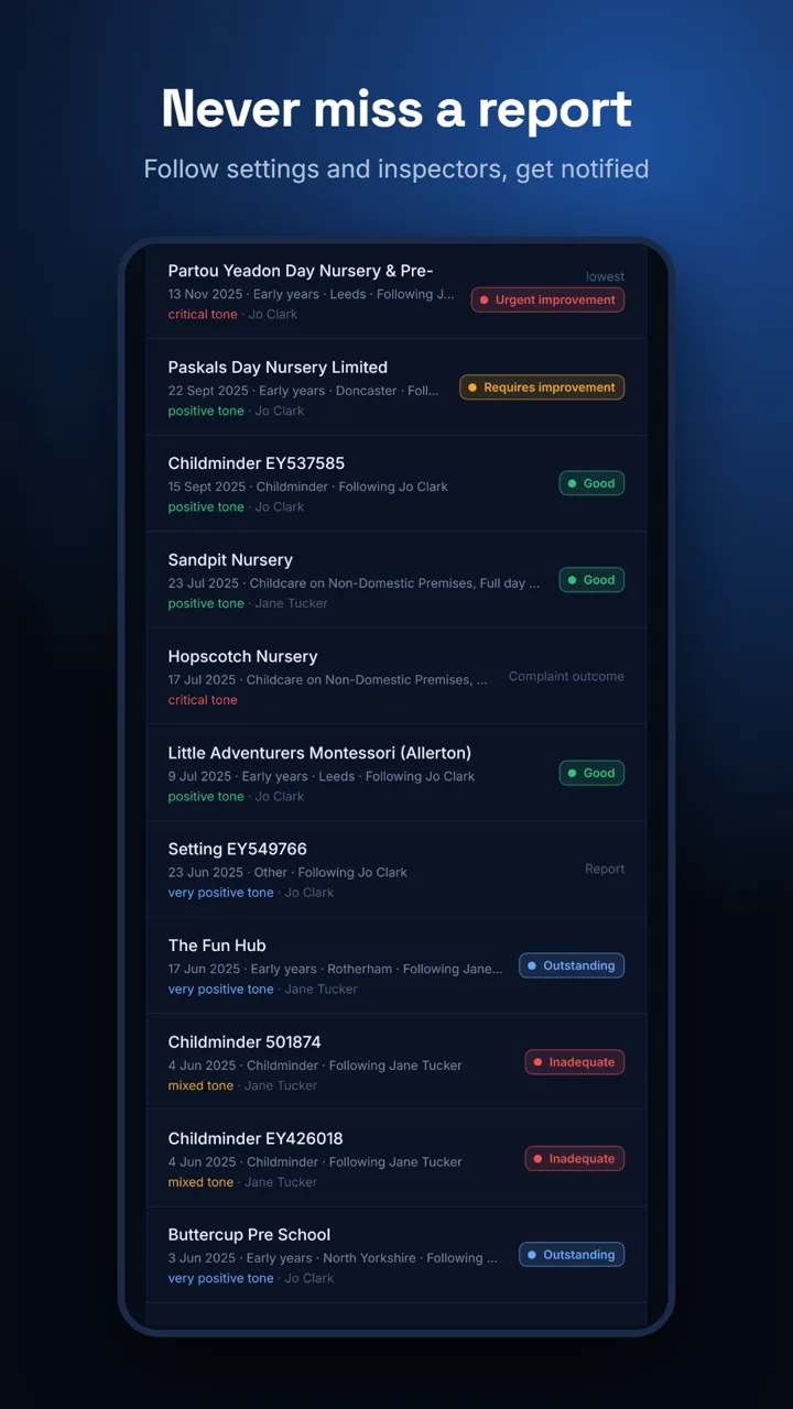 New reports from settings and inspectors you follow